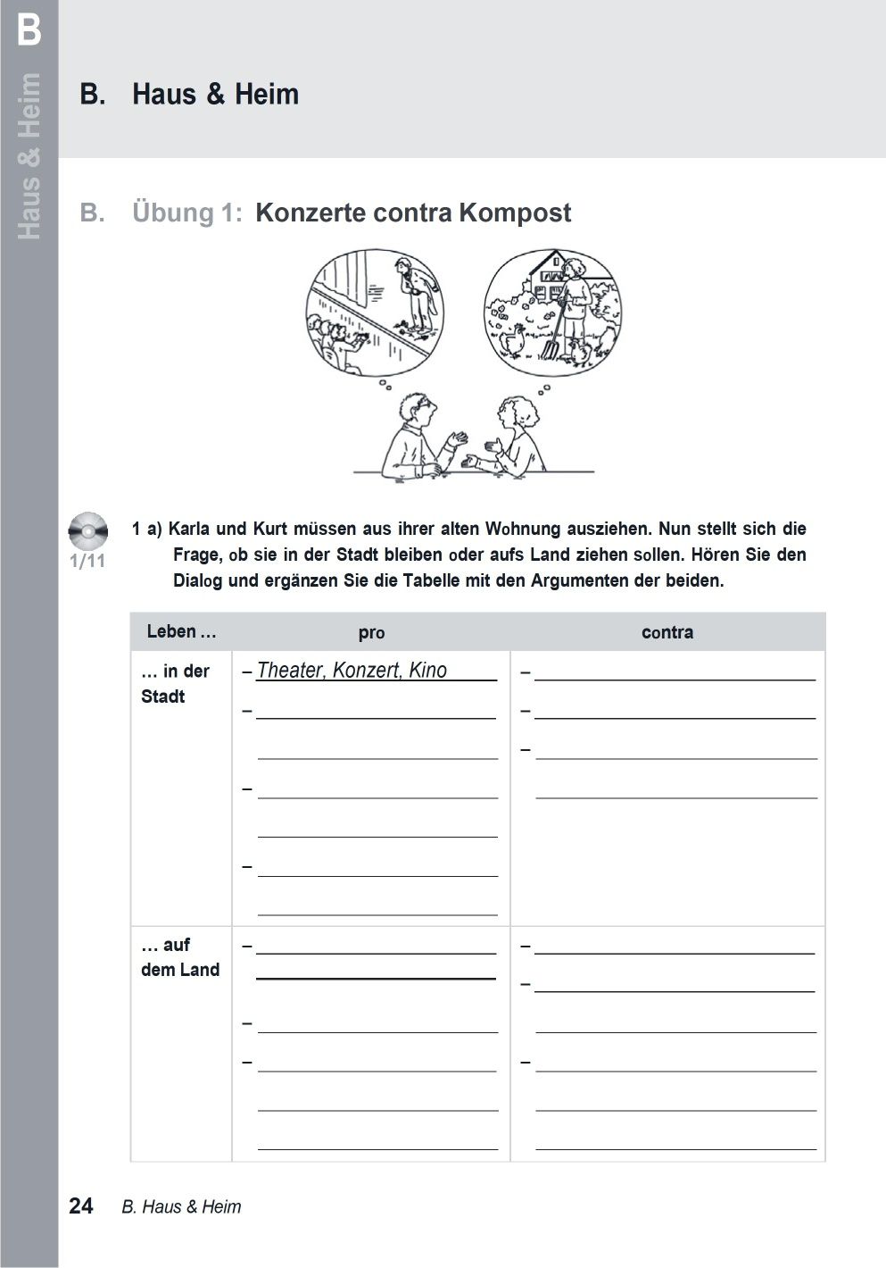 Deutsch Horen Sprechen A1, A2, B1, B2, C1