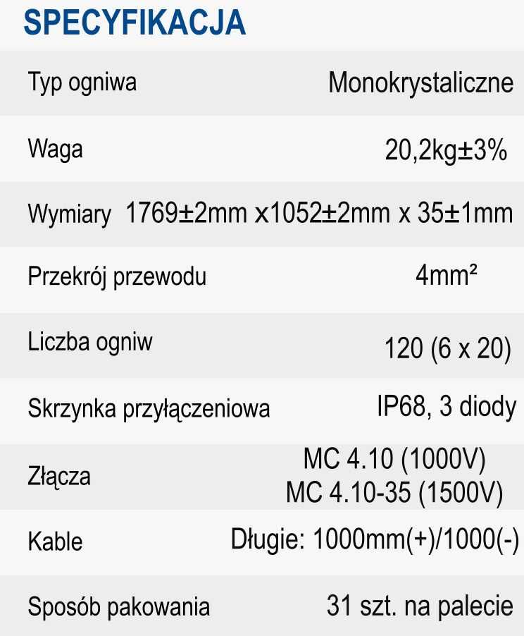 31szt Panele fotowoltaiczne JA SOLAR JAM60S20-380 BF OSTATNIA PALETA