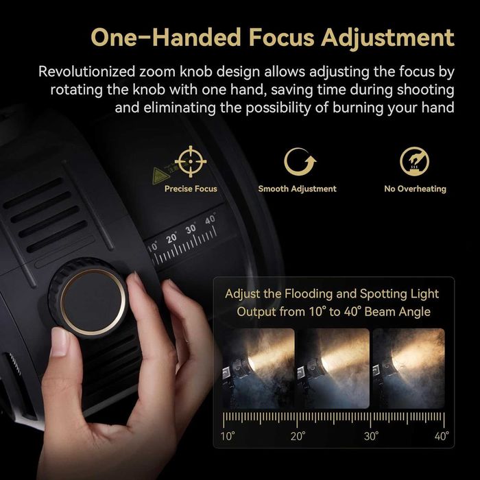 SmallRig 4246 RA-F150 Soczewka Fresnela do lamp LED