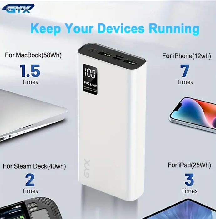 Power Bank 20000 GYX | USB-C | Швидка зарядка 22.5W