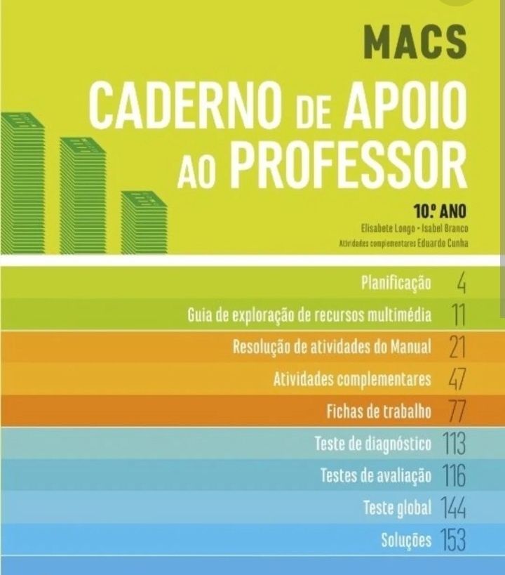 Recursos professor- Macs 10 e 11 ano Testes+ Ficha trabalho+ Q.A