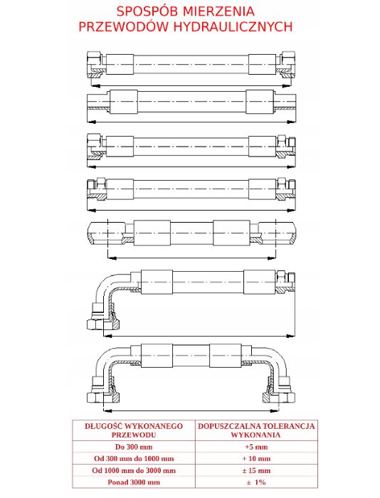 Przewód Wąż Hydrauliczny AB1000 DN8 16/16 360bar