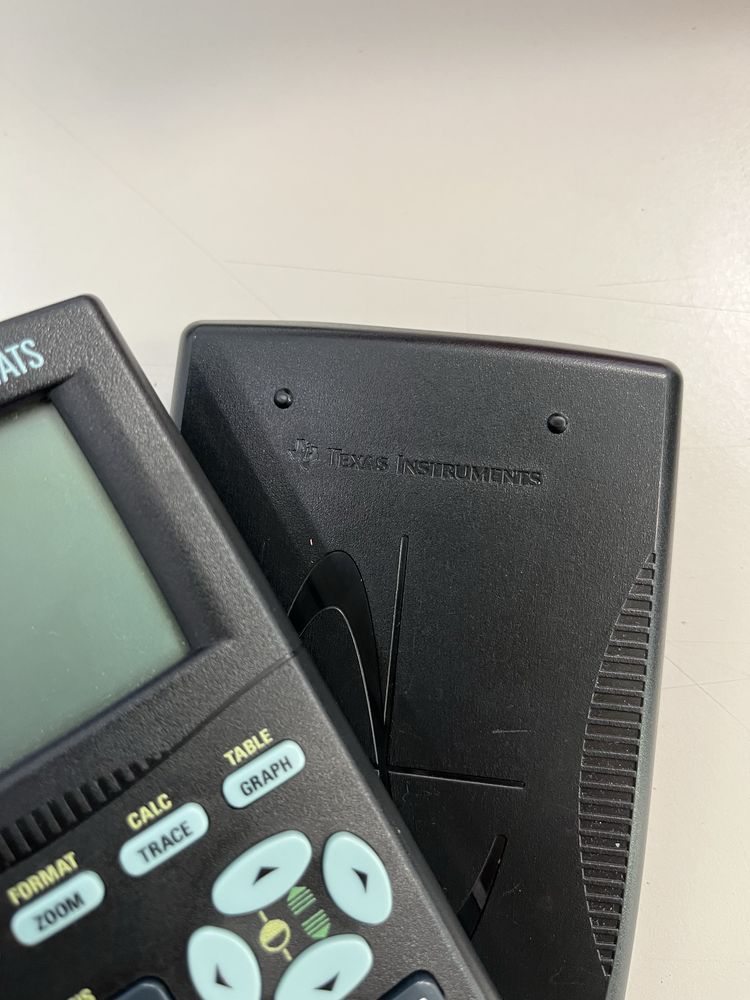 Calculadora Gráfica