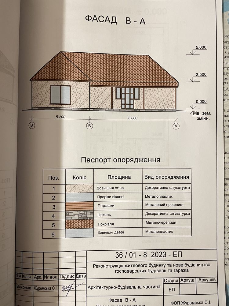 Будинок новобудова