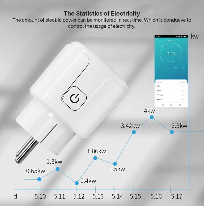 WIFI Розумна розетка 16A/20A умная вайфай смарт розетка с энергометром