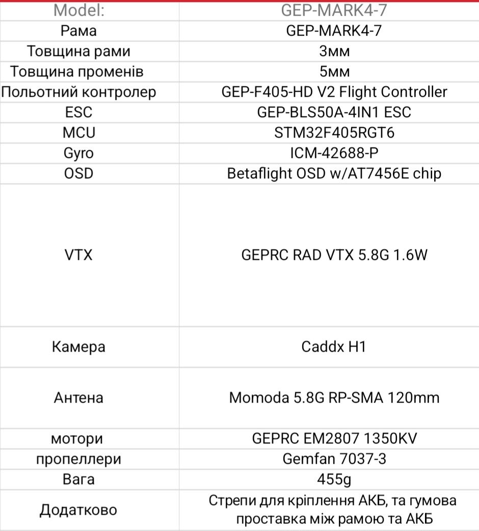 Фпв дрон 7 дюймів