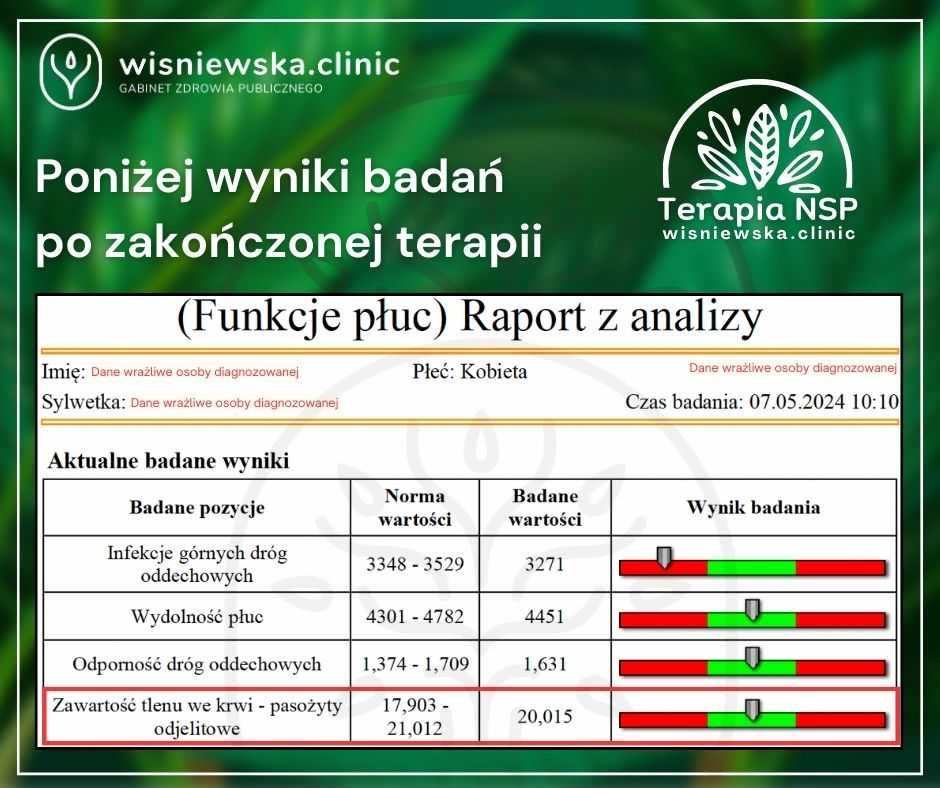 Ankieta Zdrowia - bezpłatna