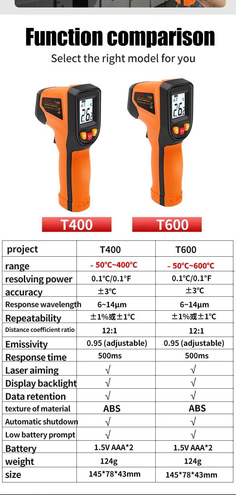 Инфракрасный термометр(пирометр) T400 + 2 батарейки