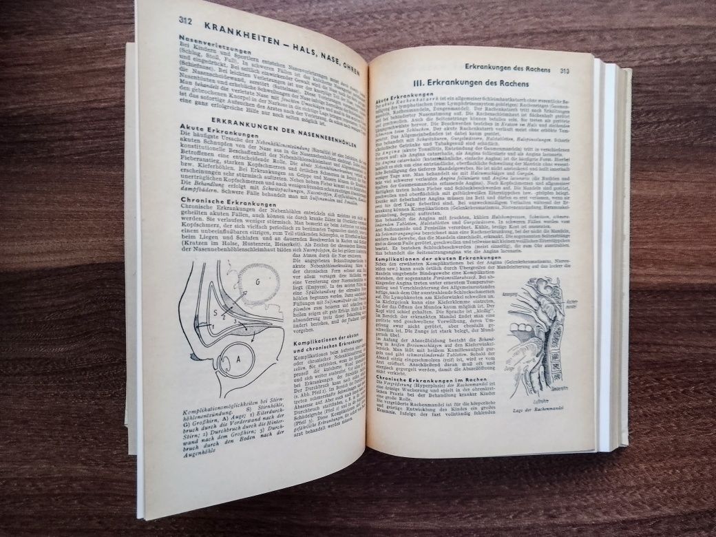Kleine Enzyklopadie Gesundheit, 1960 r.