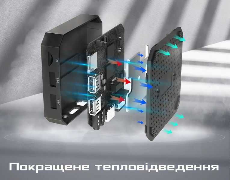 2024 X96 mini 2gb-16gb S905W2 Андроид 11 Смарт ТВ приставка Х96 міні