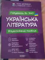 Візуалізований посібник для підготовки до ЗНО з української літератури