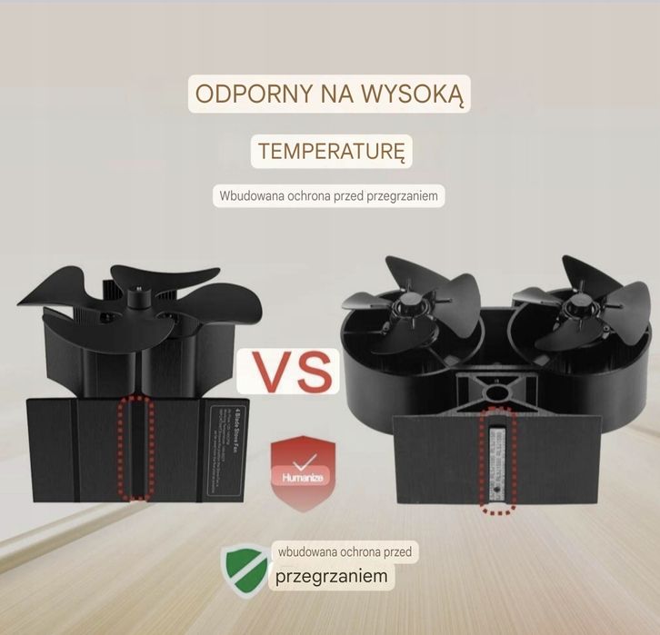 Wentylator Kominkowy Podwójny Bez Uzycia Pradu
