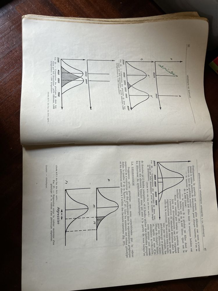 Genetique et Élevage: Primeira edição 1953