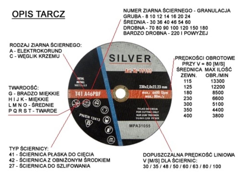 Tarcze do cięcia Silver