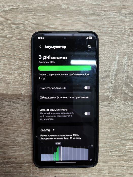 Samsung s21 fe 6/128