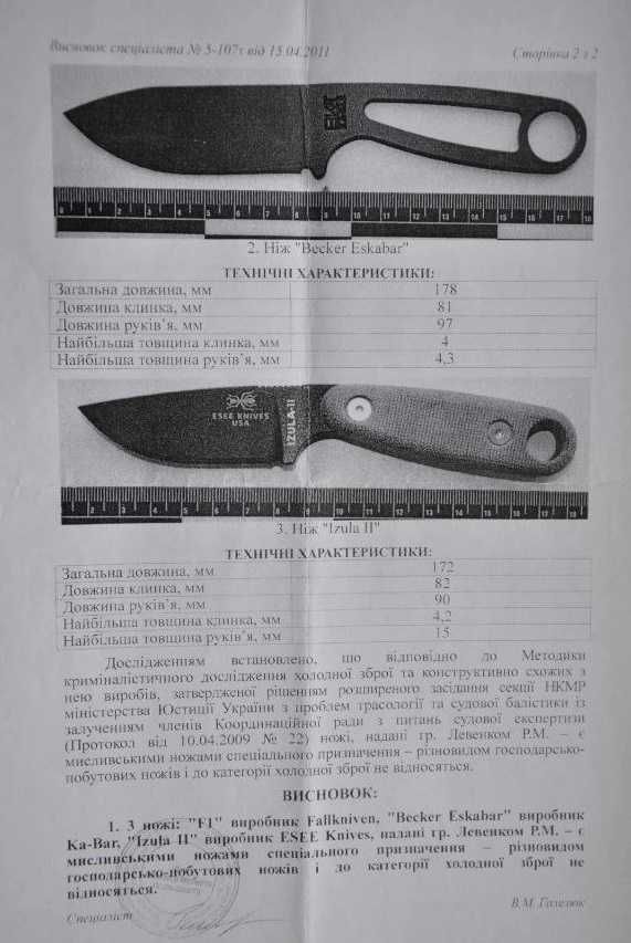 Брелок компактний EDC фікс ESEE IZULA Rowen Skeletonized handle