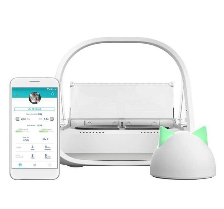 Port SureFlap Connect