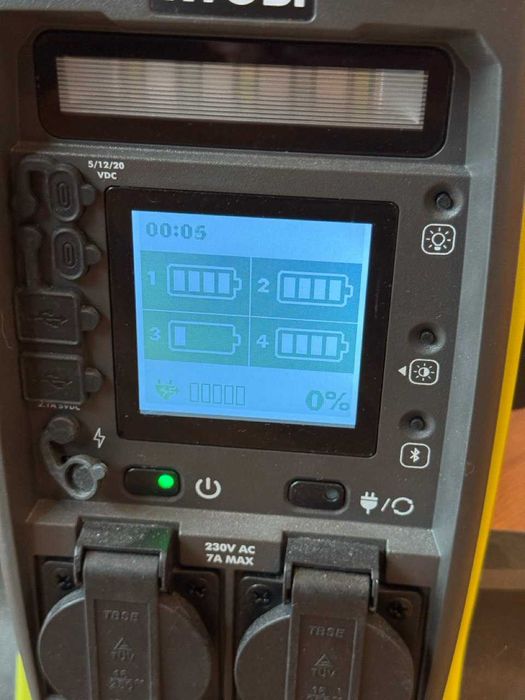 Паверстейшен акумуляторний інвертор RYOBI RY36BI1800A, АКБ на 5/12 Аг