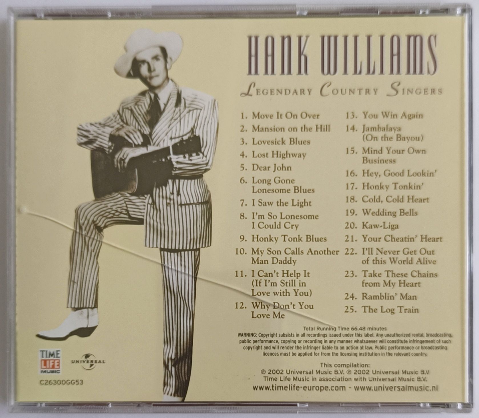 Hank Williams Legendary Country Singers 2002r