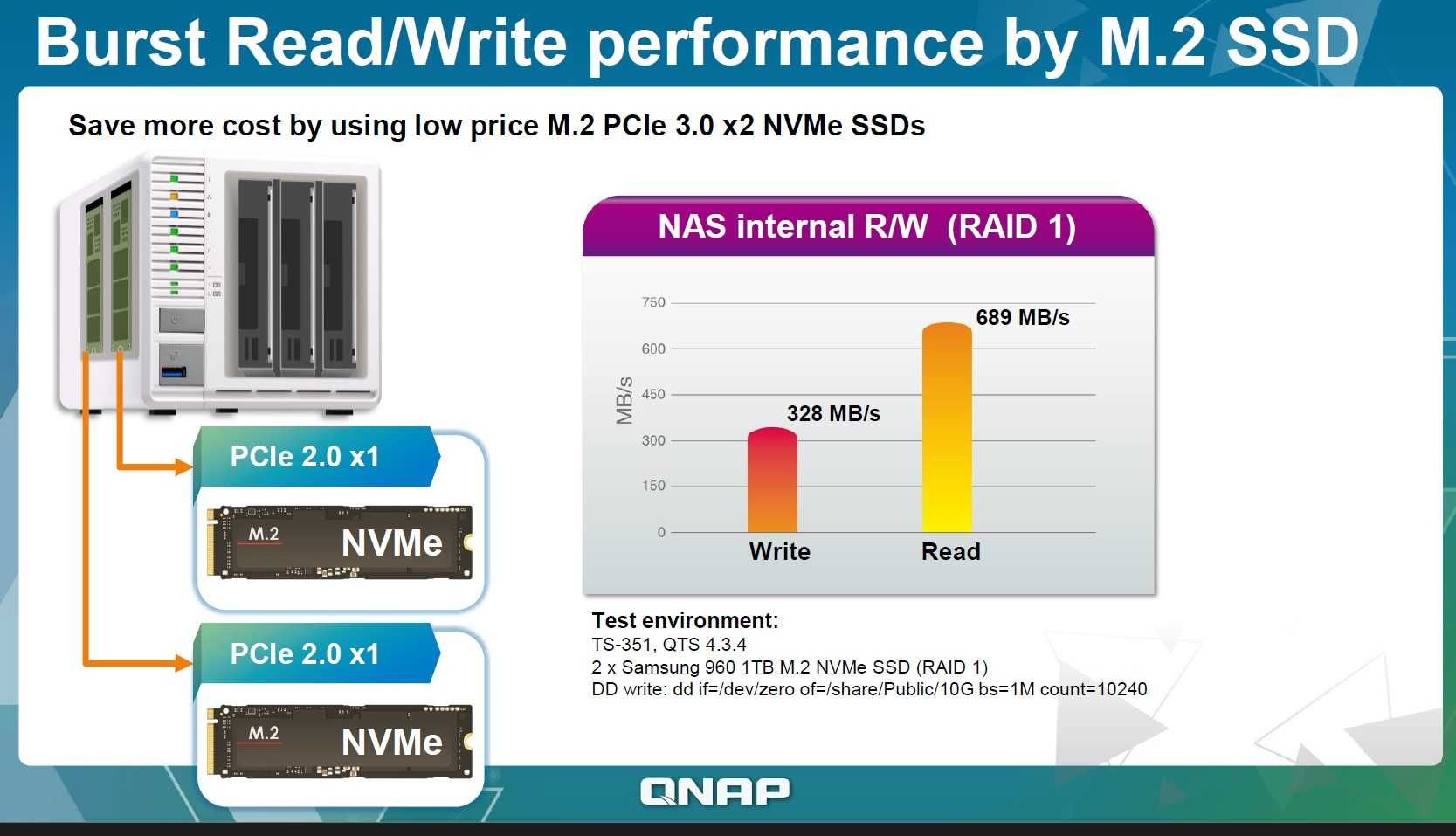 NAS dysk sieciowy QNAP TS-351 8GB 5dyskow