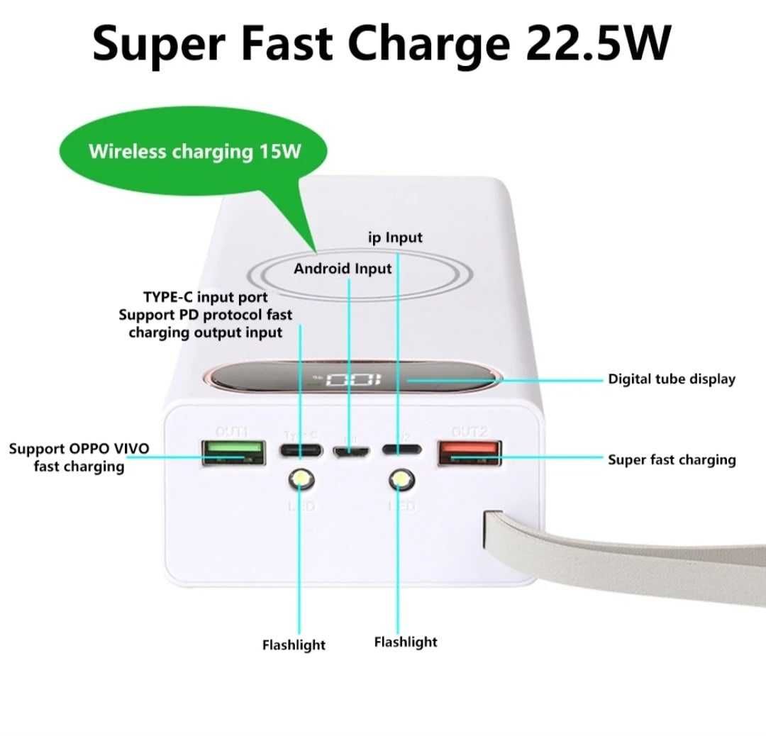 Съемный корпус Power Bank 22,5Вт Быстрая беспроводная зарядка 20*18650
