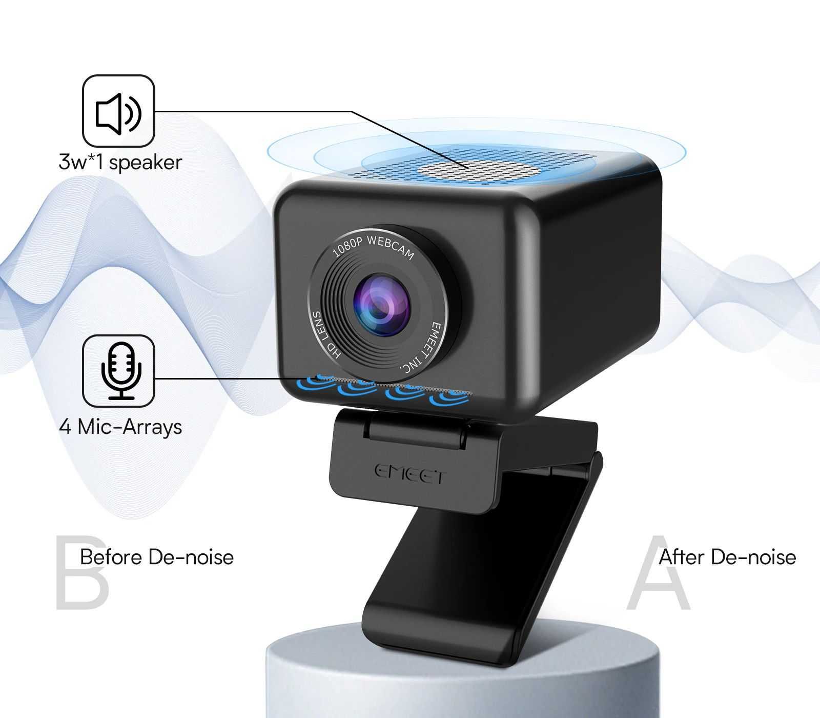 Проектор WZATCO E600, EMEET C960, Jupiter, OfficeCore M0 Plus Нове