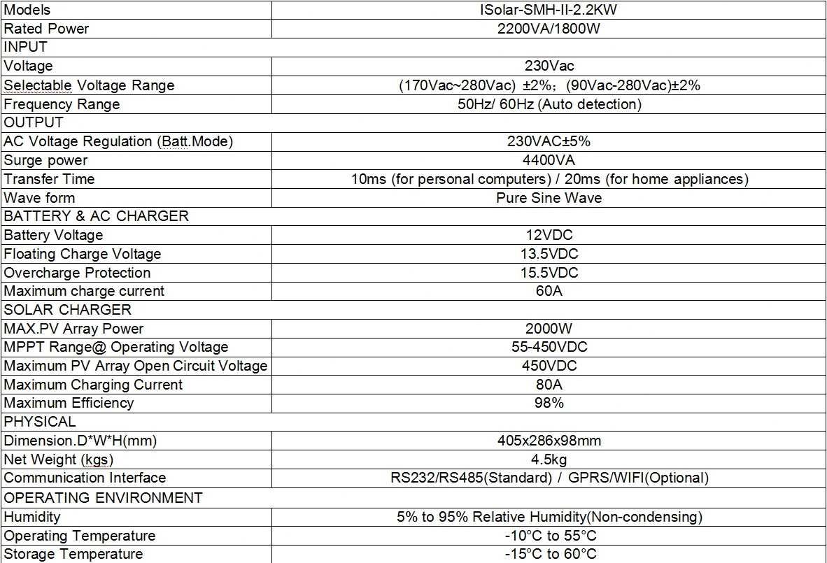 Гібридний інвертор EASUN ISolar SMH II 2.2KW 12V
