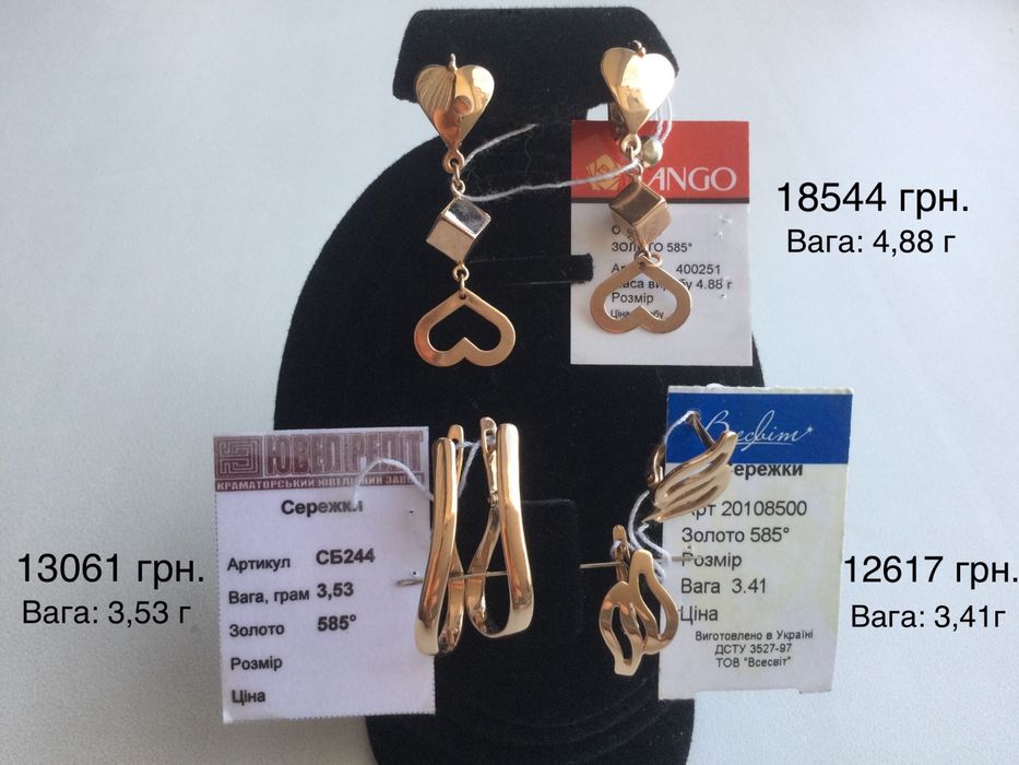 Серьги. Золото 585 пробы. Новые.