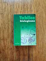Tablice biologiczne - Praca zbiorowa
