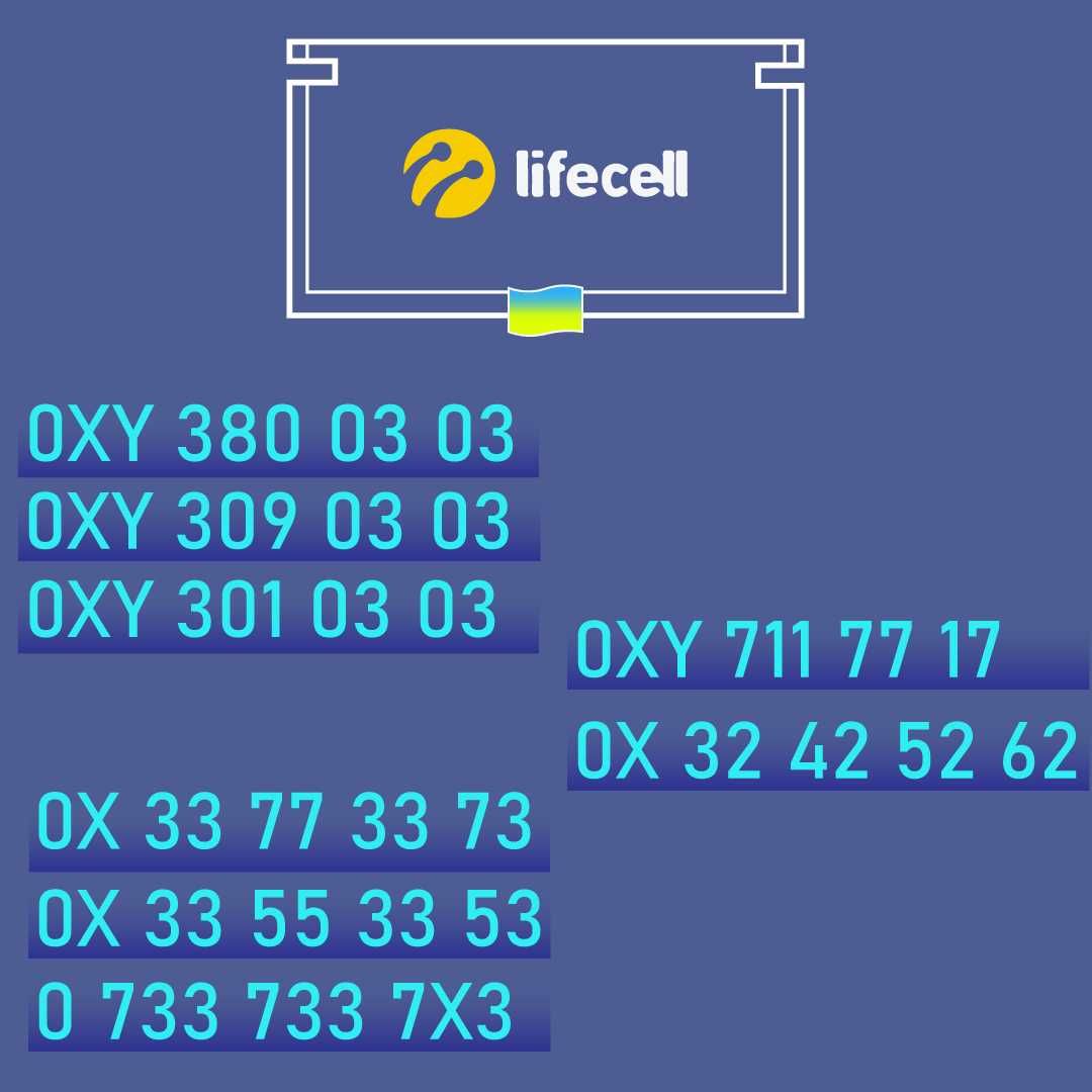 Красивий золотий номер мобільного оператора зв'язку України Lifecell.