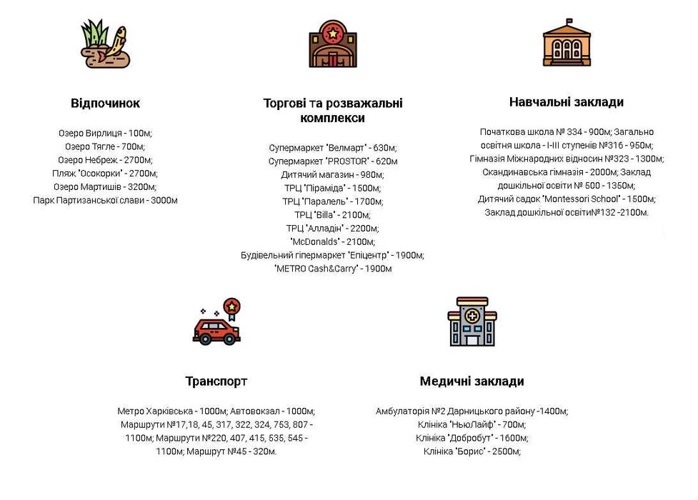 2кім з ремонтом Дом2 в ЖК Ревуцкий біля метро Ревуцкого,54Б