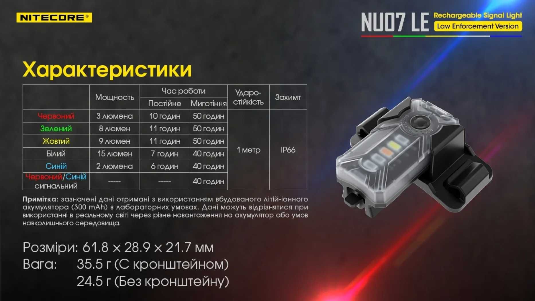 Nitecore NU07 LE Міні сигнальний налобний ліхтар