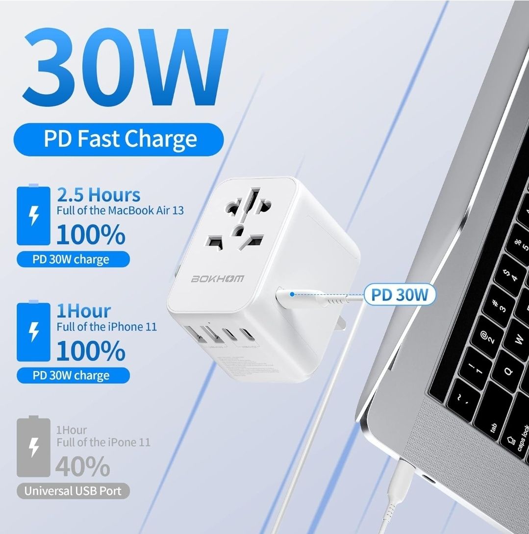 Travel Adapter 30W USB-C PD, 6 portów (EU, UK, US, AU), Szybkie Ładowa