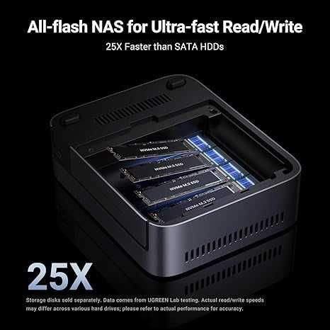 UGREEN NASync DXP480T Plus do 32TB i5 1235u 10-rdzeniowy, 8 GB DDR5
