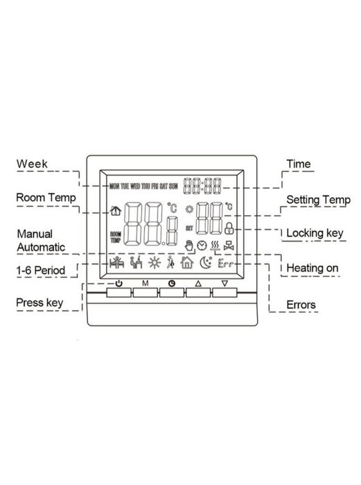 Продам термостат для котла ME83