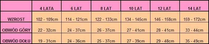 TRIBORD Kostium Strój Kąpielowy Dziecięcy Dla Dziewczynki # 114-121 cm