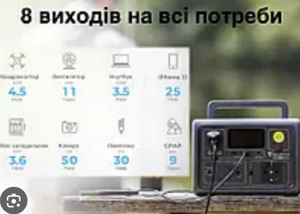 Зарядна станція Bluetti EB3A Portable Power Station (600W/268Wh)