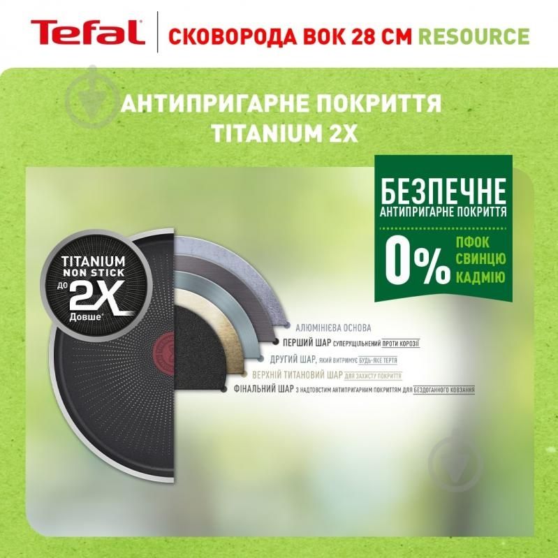 Сковорода ВОК Tefal Resource 28 см C2951953