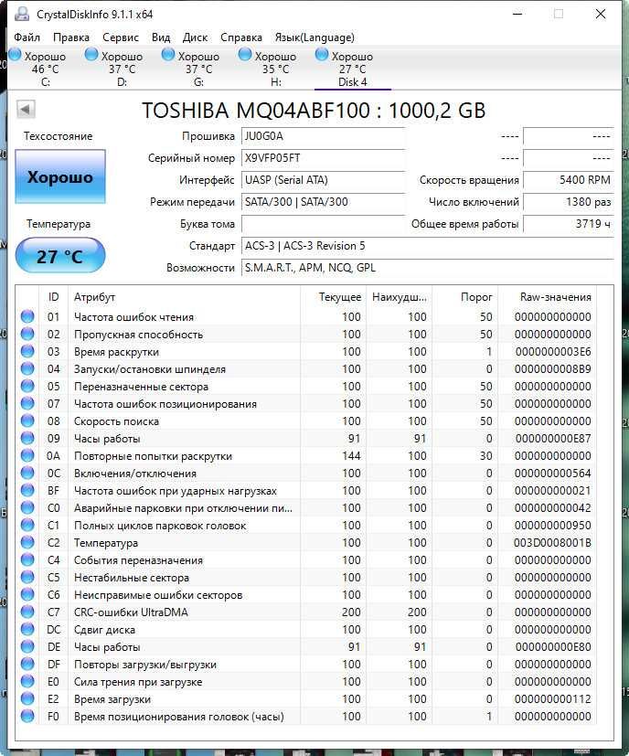 Жесткий диск 1TB Toshiba (2.5) Hdd 1 Тб Винчестер Ноутбучный