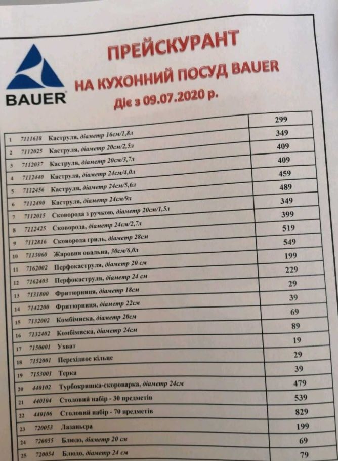 Кастрюля бауер 5,6л баняк bauer посуд