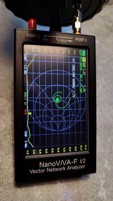Антенны для РЭБ от 400 МГц до 5.8 ггц2.4 ГГц  5.8 ГГц и н