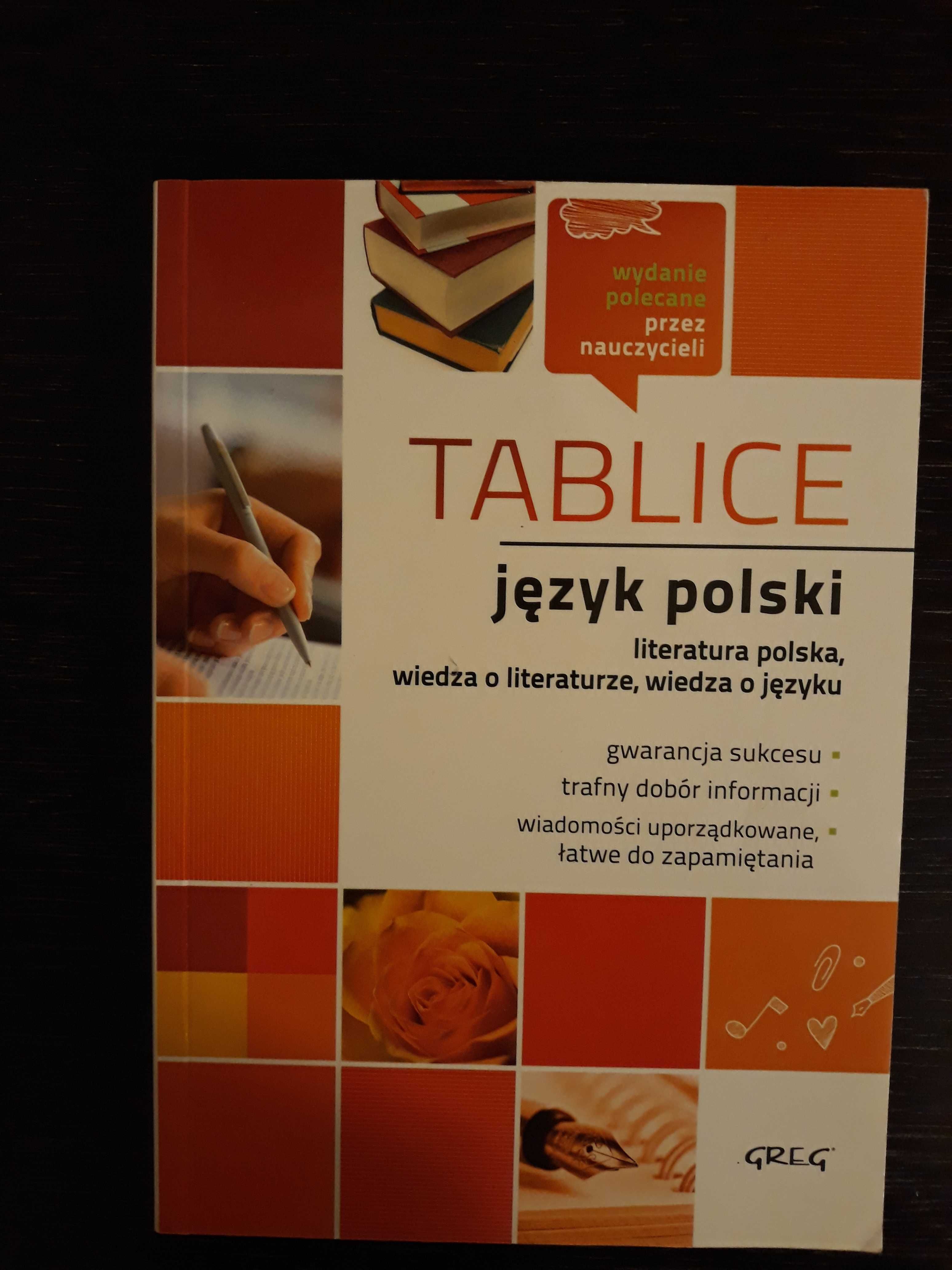 Tablice język polski, liceum, wyd. GREG 2017