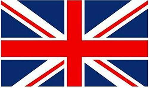 Korepetycje Język angielski zajęcia online