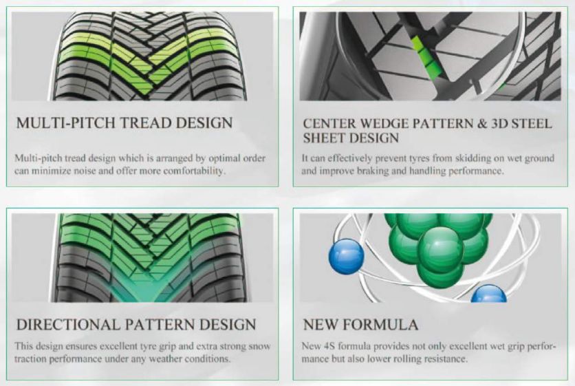 Opony 225/50R17 Greentrac Season Master 2025r C/B/71dB 3 lata gwar.