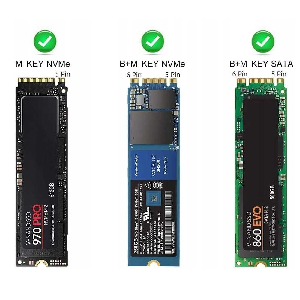 Obudowa dysku SSD Kieszeń NVMe+SATA M.2 NGFF USB 3.1 USB-C 4TB 10Gbps