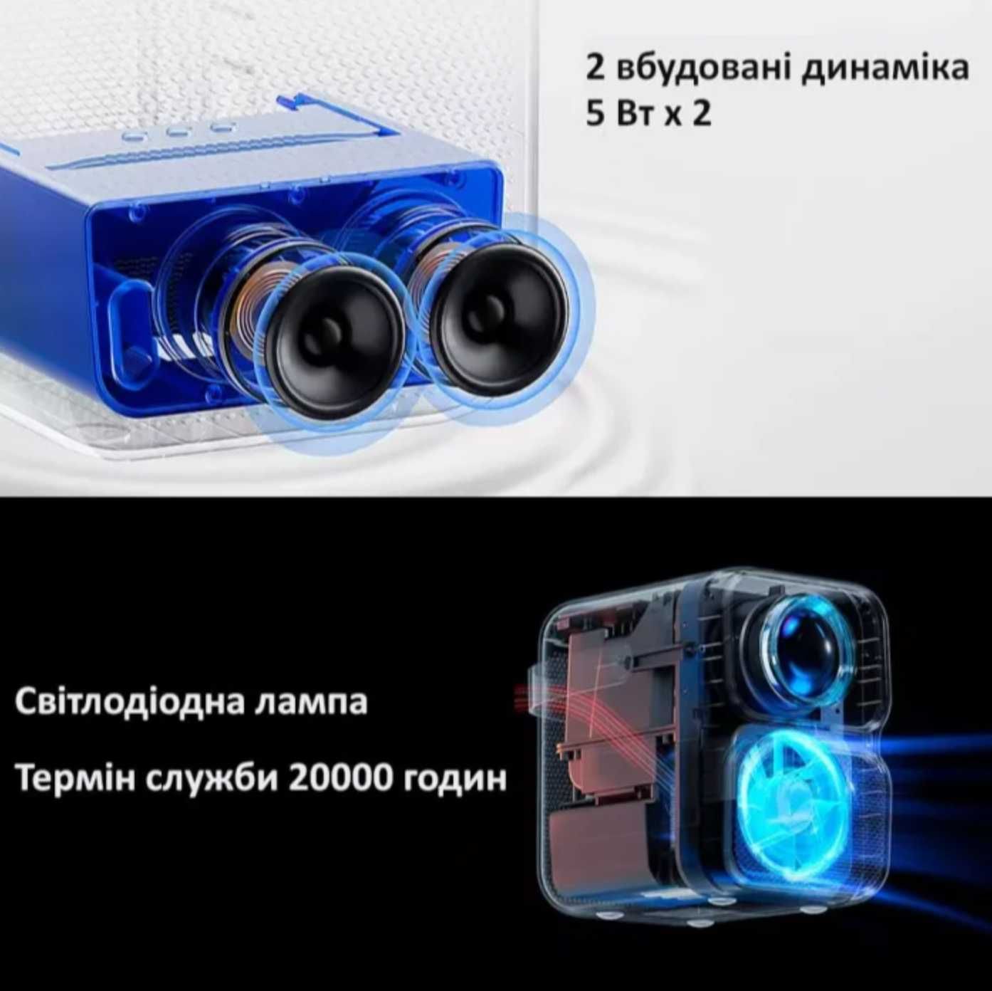 Світлодіодний проектор Xiaomi Wanbo T6 Max (*Київ*)