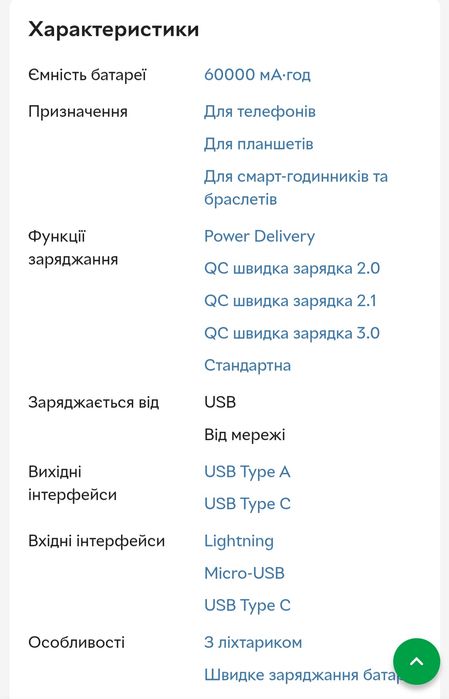 Павербанк 60000mаh