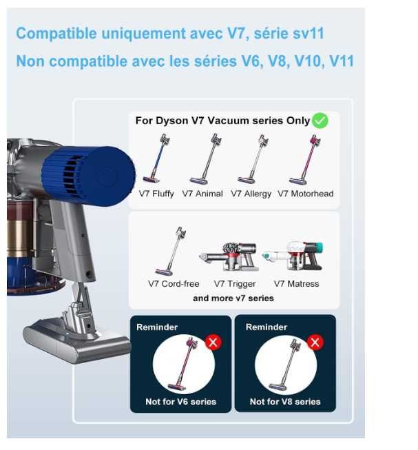 Bateria do Dyson V7