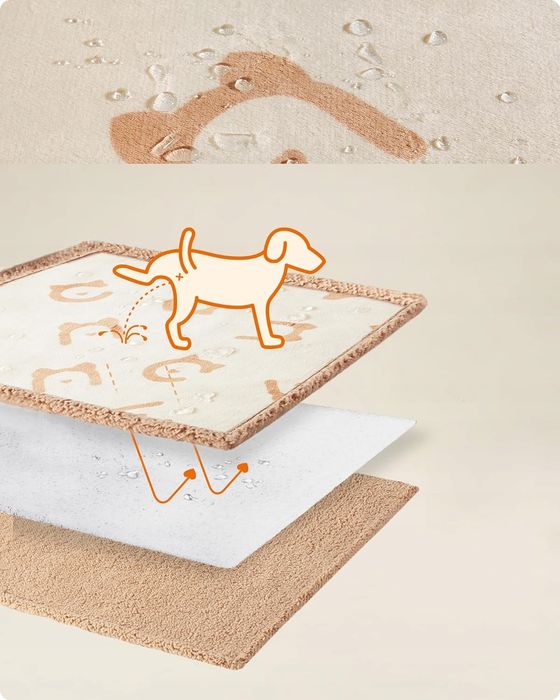 Feandrea Wodoodporny koc dla zwierząt domowych 101 x 73 cm