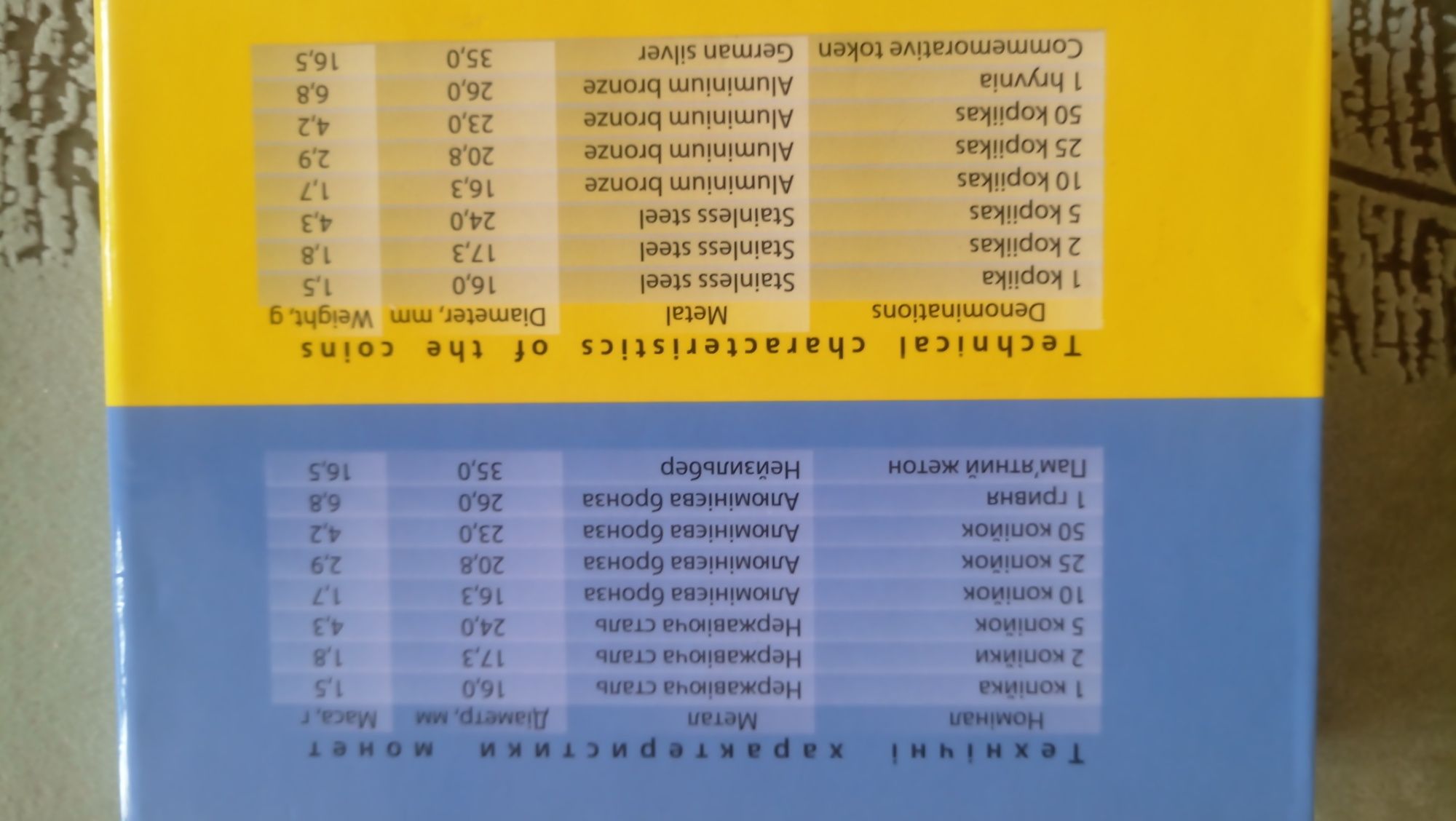 Годовой набор монет НБУ 2014г "Конкурс детских рисунков"